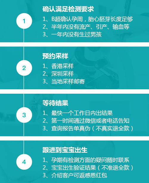 周口借卵试管双胞胎：怀孕几周可以知道双胞胎的情况